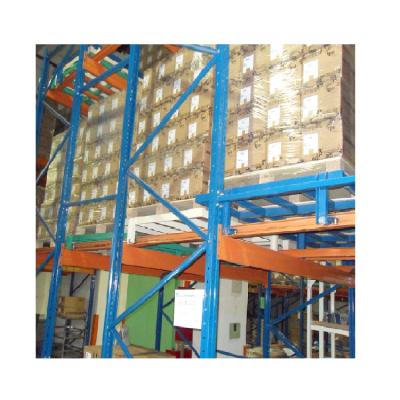 China Warehouse Storage Goods High Performance Storage Shelf Steel Warehouse Push Racking Back for sale