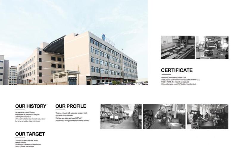 Verified China supplier - Hangzhou Yobang import and Export Co., Ltd.