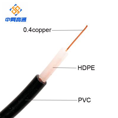 China RG59 Coaxial Cable CCTV Cable SYV 75-5 75-3 TV Cable Wire SYV for sale