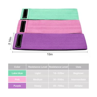 China Good Elasticity 2020 New Easy To Wear With Good Quality Fitness Hip Resistance Band for sale