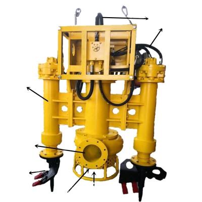 China Automotive Industry Mineral Hydraulic Sand Dredger Slurry Submersible Pump for sale