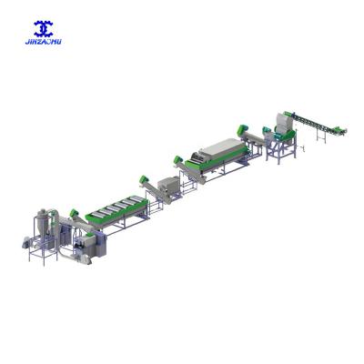 China China High Competitive Price Productivity Plastic Washing Recycling Machine for sale