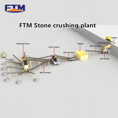 China Big Bearing Pebble Quarry Crushing Stone Crushing Plant Jaw Crusher Aggregate Crushing Plant For Construction for sale