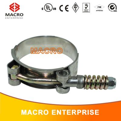 China Pipe Flange T-bolt Filter Flange/Self Tightening Sealing Pipe Clamp for sale