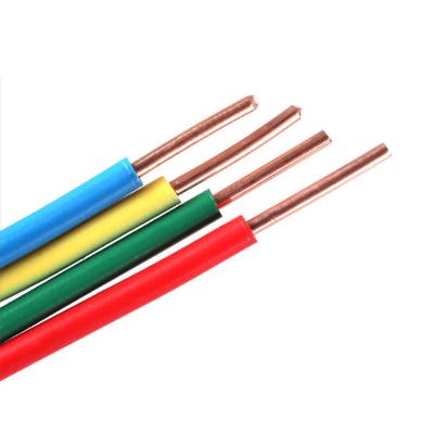 China Underground Factory Supply 2.5mm Copper Wire Cable Direct Wire Cables for sale