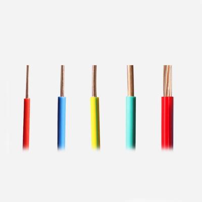 China Underground factory direct supply 1.5mm 2.5mm 4mm 6mm thhn wire single core 10mm copper wire for sale PVC wire for sale