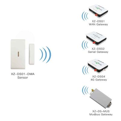 China Detect Open/Close Status of Window Door/Door Contact Switch Magnetic Sensor for Wireless Door Window Entry Burglar Alarm for sale