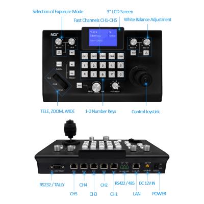 China Online Meeting Solution Broadcast 5 Channels Controller Voting Keyboard With Joystick Ptz Conference Camera Control Keyboard for sale