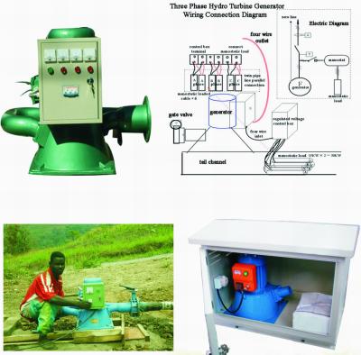 Cina 50HZ/60HZ il micro idro generatore, 3 sincronizza il mini generatore a turbina dell'acqua in vendita