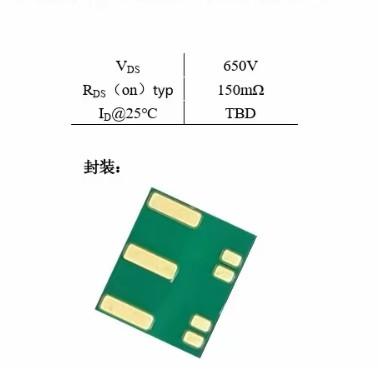 China 310*320 mm Embalagens de nível de painel de ventilação (FOPLP) GaN Produto à venda