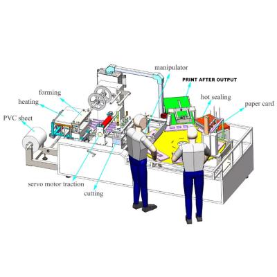 China Small Scale Automatic Packaging Machine For 330ml Beverage Carton for sale