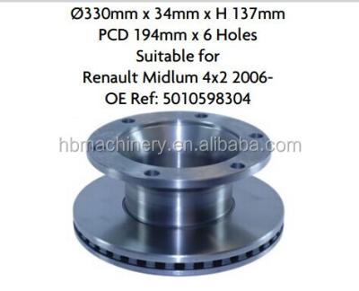 China HT250/G3000 5010598304 Renault Midlum Brake Disc Truck Parts for sale