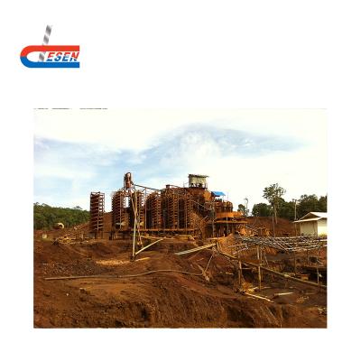 China Gravity Separation Chrome Ore Beneficiation Plant Manufacturing Plant, Energy & Mining for sale