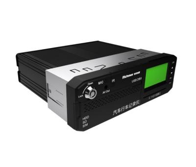 中国 High Level AI MDVR with 3G Network and 1080P AHD Advanced Surveillance Technology 販売のため