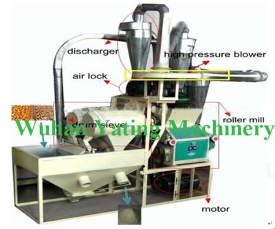 China Energy Saving Flour Mill Machine 500kgs Per Hour   Flour Mill Plant for sale