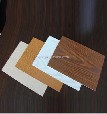 China 18mm farmhouse walnut veneer plywood for decoration and furniture for sale