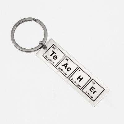 China Souvenir Gifts Promotion Custom Stainless Steel Key Chain Backpack Clip Custom Chemistry Gift for Science Geeks and Teachers Sister Brother for sale