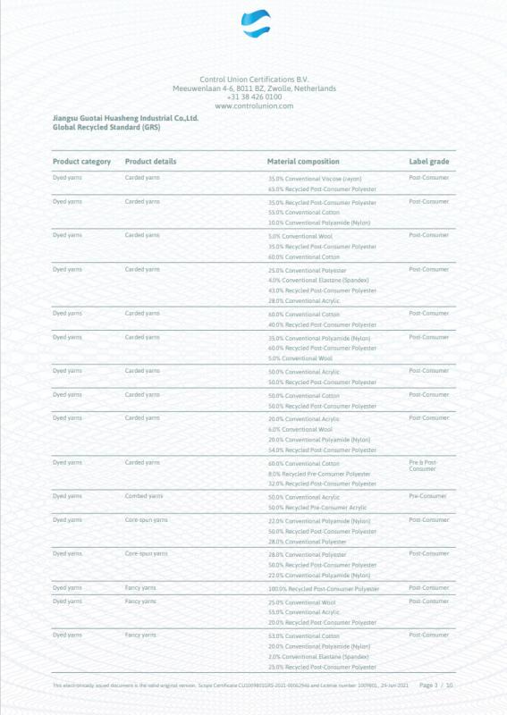 GRS - JIANGSU GUOTAI HUASHENG INDUSTRIAL CO.,LTD