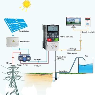 China ES350PV 370W~15KW Solar Pumping Solar Pump with MPPT VFD Inverter can be applied to Single Phase/Three Phase 220V, Three Phase 380V for sale