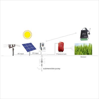 China Cumark 5.5kw 50hz to 60hz solar pump inverter off grid solar dc inverter vfd solar pump controller 900V 167.5*185.8*80mm for sale