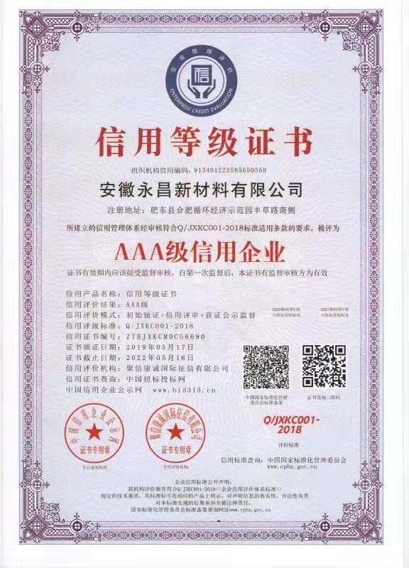 Honor certificate - Anhui Yochon New Materials Co.,Ltd