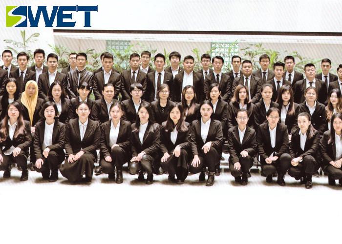 Verified China supplier - Henan Swet Boiler Co., Ltd.