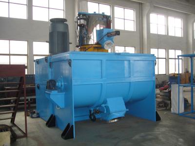 China Horizontal Industrial Mixing Equipment , High Shear Mixer 110 / 150 / 30kw for sale