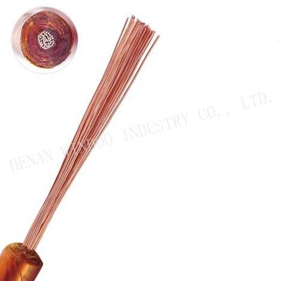 China Transformer Taped Stranded Copper Wire Wrapped Litz Wire 0.12*720 Polyester PI For Inductor Winding for sale