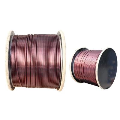 China Water Pump 2.3/3.3 Mm Single Layer PP Insulated Round Wire Copper Winding For Water Pump Coil for sale