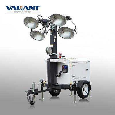 China Factory sale high quality diesel generator kubota mining mobile light tower for sale