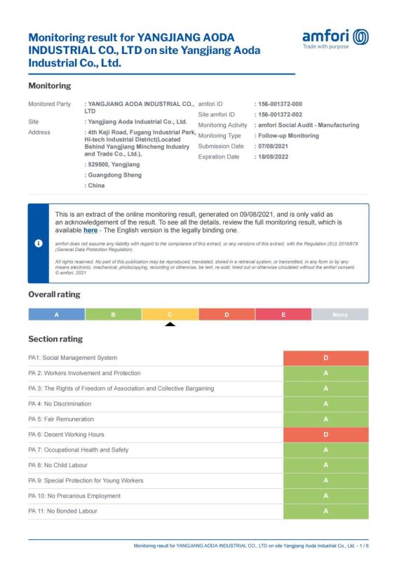 BSCI - Yangjiang Aoda Industrial & Trade Co., Ltd.