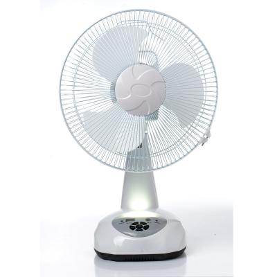 China Hotel Private Label Moq 2021 Bass Fan Solar USB Rechargeable Fan Fashion Electronic Rechargeable Portable Fan For Home for sale