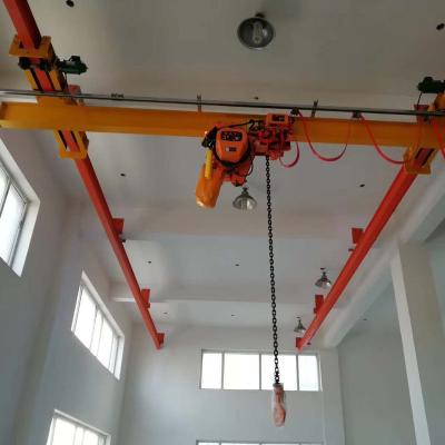 China LX bridge crane single girder suspension crane is in hot sale with finite value, safety and excellent quality for sale