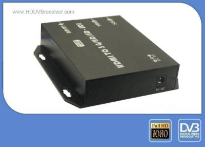 China Black Magic H264 Video Encoder Small SDI to HDMI Video Converter for sale