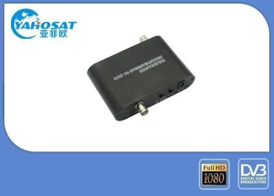 China Aluminium Black HD Video Encoder AHD to HDMI / VGA / BNC High Efficiency for sale