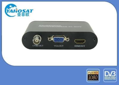 Cina Portatile NTSC/video convertitore codificatore 1080P HDMI VGA BNC dell'AMICO HD in vendita