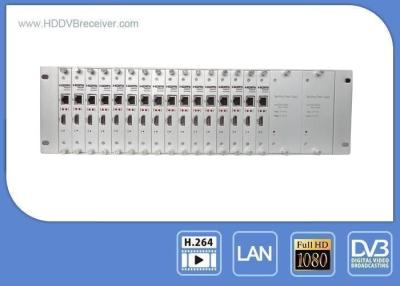 China 16 Ways 3U Dual - Streaming Output HD Video Encoder AC 110v - 220V for sale