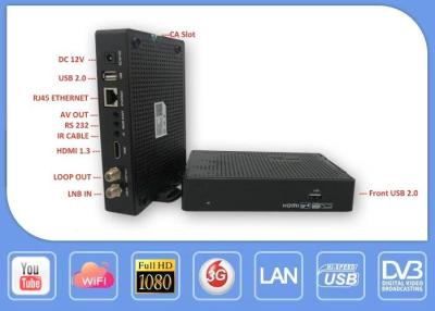 China SKYBOX M3  G share 3  G share server  MINI  High definition Video Receiver MPEG2 and H.264 , MPEG4 ASP for sale