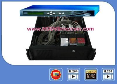 Китай учет 30W 61W 70W IKS Cccam делить для CE & RoHs Южной Америки продается