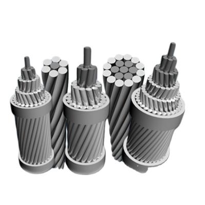 China Overhead Bare Conductor AAAC Conductor All Alloy Aluminum Cable Conductor AAC Cable for sale