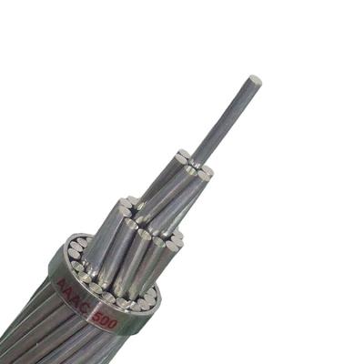 China Overhead Bare Aluminum Conductor ASTM B231 3500 AWG/MCM AAC Bluebonnet Conductor for sale