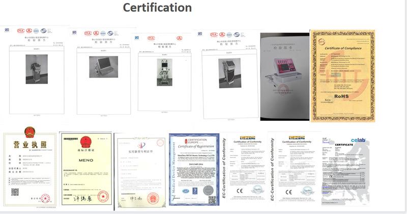 Verified China supplier - Shenzhen Menobeauty Technology Co., Ltd.