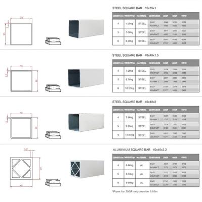 China Easy Installayion Wholesale Tent Square Bar, 40x40mm Steel Square Pipe For Tent for sale