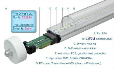 China 1800LM Epistar 4 Foot T8 LED Tube Lights 19W Fa8 Single Pin , LED T8 Replacement Tubes for sale