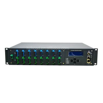 China 2Ucatv 1550nm optical amplifier 16*19dBm WDM edfa price HCEA-1550-16*19W for sale