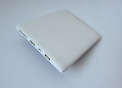 China White USB Solar Power Banks Automatic Recharge PC Material CE ROHS Certification for sale