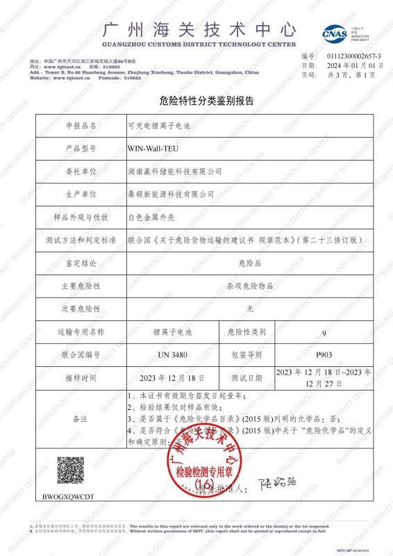 Hazardous Characteristics Identification Report - Wenergy Technologies Pte.Ltd.