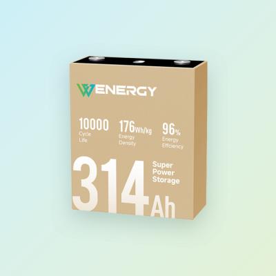 China 2 Hour Rapid Charging Energy Storage Lithium Ion Battery With 4 Hour Discharge 314Ah for sale