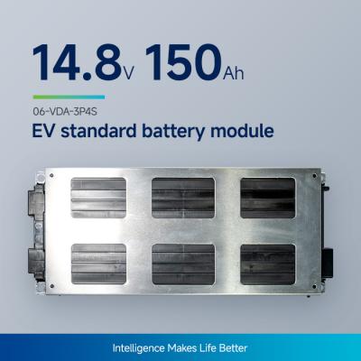 China 3P4S 2.2KWh standaard lithiumbatterijmodule voor elektrische vrachtwagens en elektrische bedrijfsvoertuigen Te koop