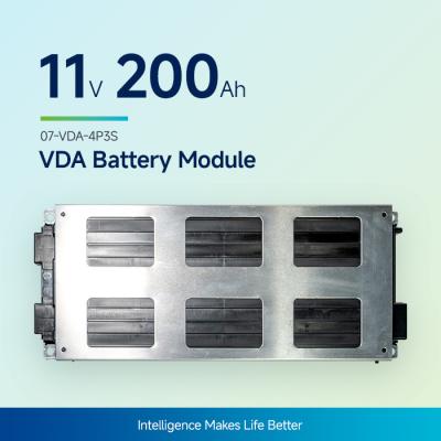 China 2.2KWh 3S4P Configuratie EV Lithiumbatterijpakket Module Vloeistofgekoeld Te koop